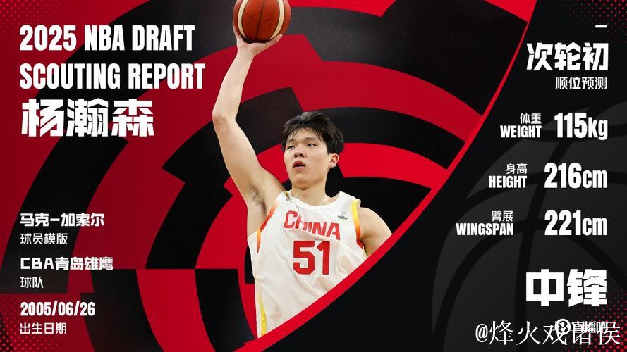 国内十大候选：杨瀚森首轮第16顺位被NBA开拓者队选中