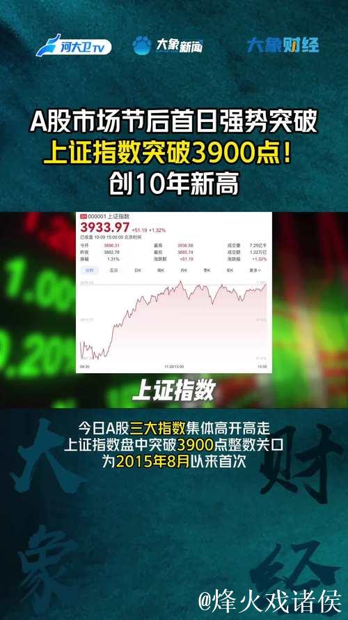 上半年研发投入超8100亿元 A股中报折射经济新动能加速成长 上半年研发投入超8100亿元 A股中报折射经济新动能加速成长