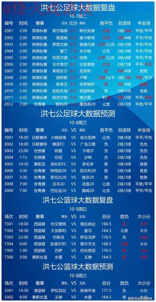 深入解析最佳世界杯投注网站选择指南 深入解析最佳世界杯投注网站选择指南