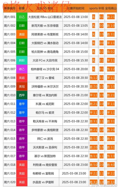 深入解析最佳世界杯投注网站选择指南 深入解析最佳世界杯投注网站选择指南