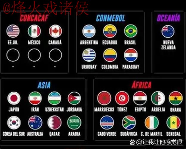 2026世界杯直播技巧全攻略